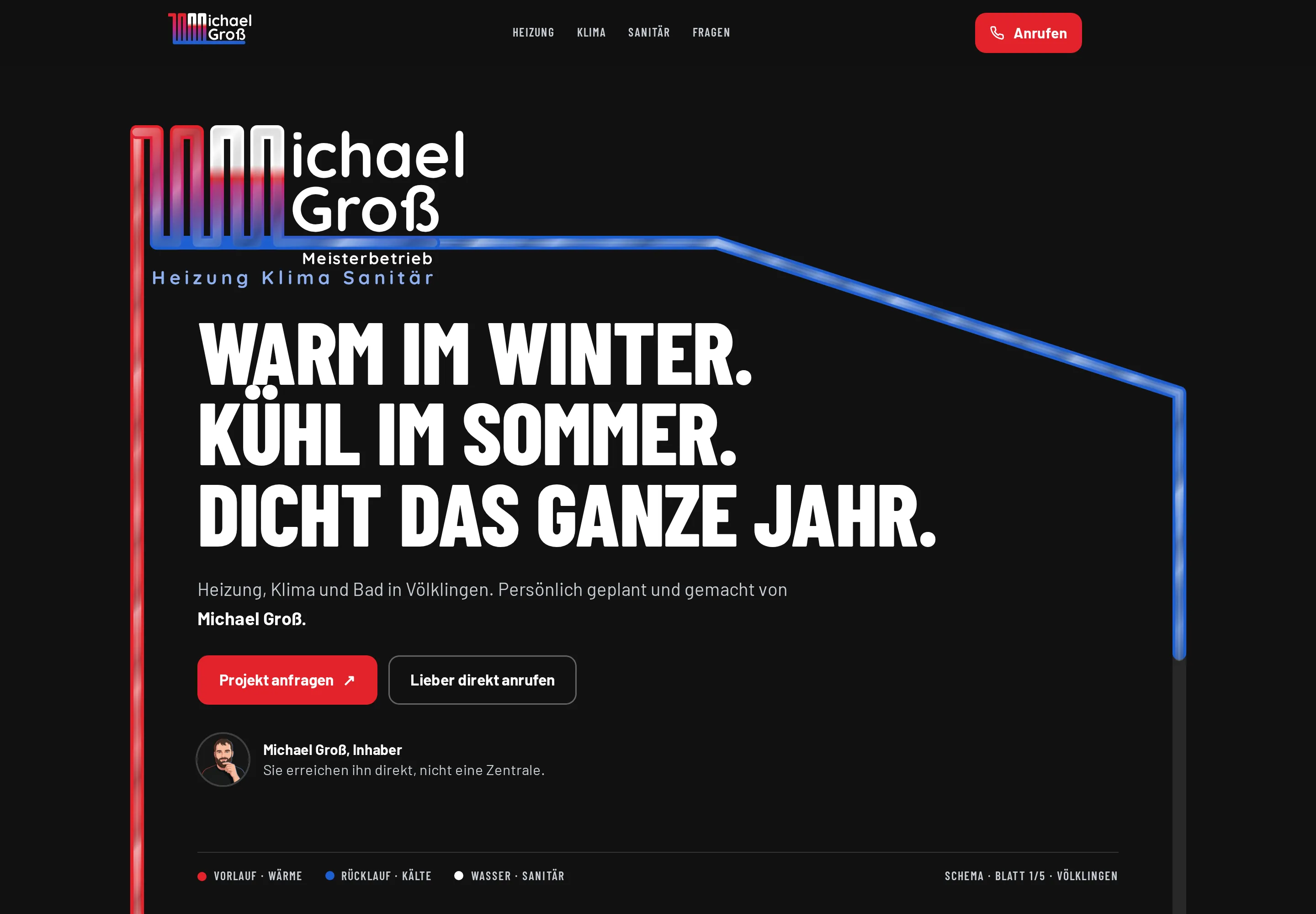gross-shk.de ana sayfası masaüstünde: ısıtma serpantinli Michael Groß logosu, “Warm im Winter. Kühl im Sommer. Dicht das ganze Jahr.” başlığı ve sayfa boyunca ilerleyen bir boru.