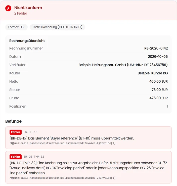 Resultaat van de e-factuurvalidator: voorbeeldfactuur niet conform, twee fouten met regelcode